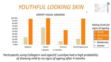 Load image into Gallery viewer, Beauty Focus Collagen +
